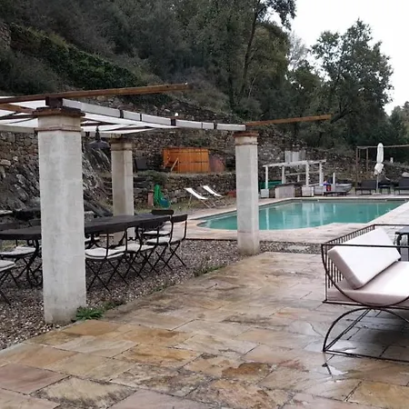 Mulino Cintoia Piscina, Sauna, Jacuzzi Chiocchio